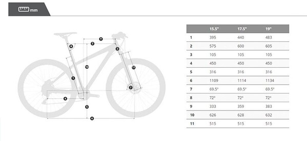 BICI CONVENCIONAL COLUER QUITVOLT 4.1