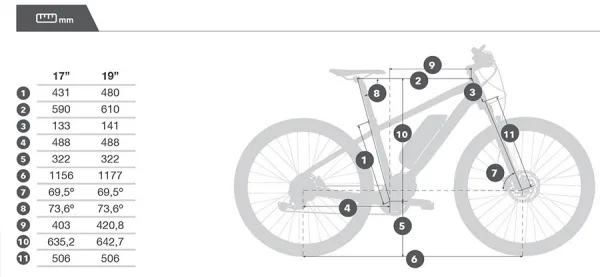 BICICLETA ELÉCTRICA COLUER QUITVOLT 4.1